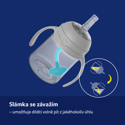 LOVI První hrneček se slámkou a závažím 150ml hnědý