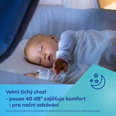 Canpol babies Dvojitá elektrická odsávačka mateřského mléka 2v1 s nosním nástavcem ExpressCare