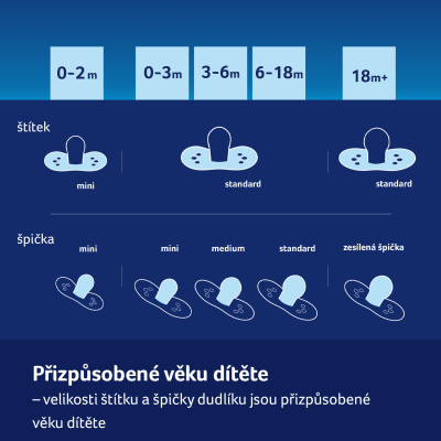 LOVI Dudlík silikonový dynamický BLOSSOM 0-3m 2ks kluk