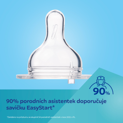 Canpol babies Antikoliková lahev EasyStart GOOSE 240ml