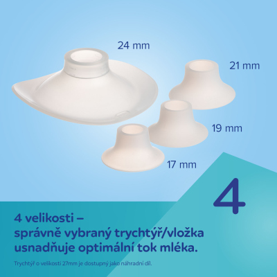 Canpol babies Náhradní silikonový trychtýř a vložky 24/21/19mm k odsávačce mateřského mléka Hands-Free