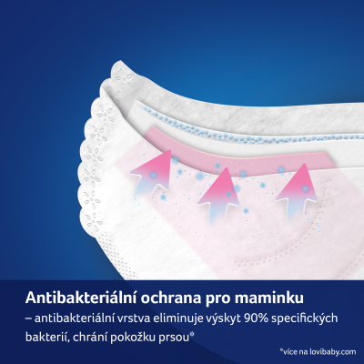 LOVI Vložky do podprsenky antibakteriální Discreet Elegance 20ks černé