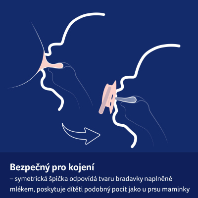 LOVI Dudlík silikonový dynamický BLOSSOM 0-6m 2ks holka