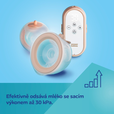 Canpol babies Dvojitá elektrická hands-free odsávačka mateřského mléka do podprsenky SmartSense