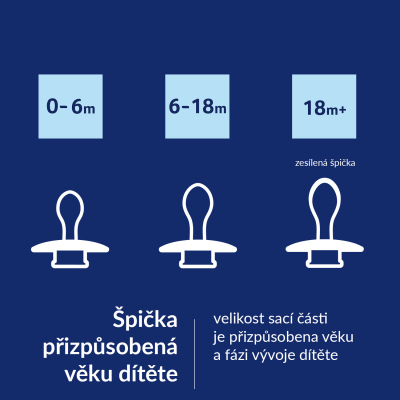 LOVI Dudlík svítící silikonový dynamický PRIME 18m+ 2ks Ivory/Blush