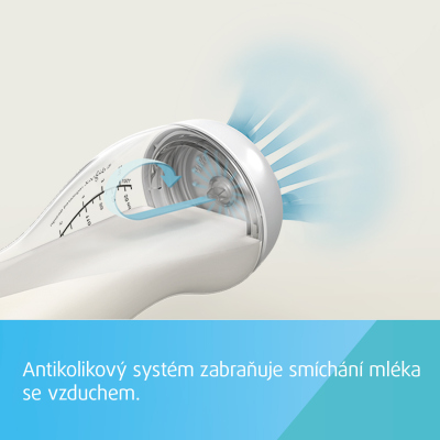 Canpol babies Lahev širokohrdlá antikoliková S-Shape 310ml