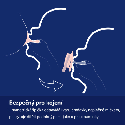 LOVI Dudlík silikonový dynamický CAPICHILL 6-18m 2ks holka