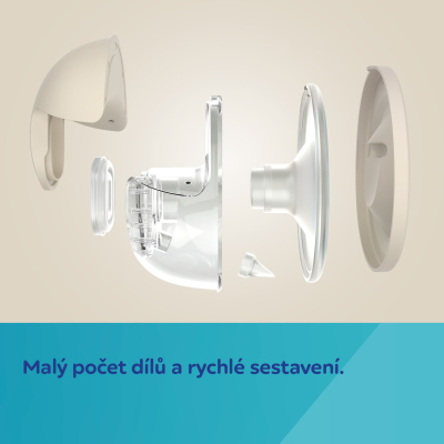 Canpol babies Dvojitá elektrická odsávačka mateřského mléka do podprsenky SmartSense