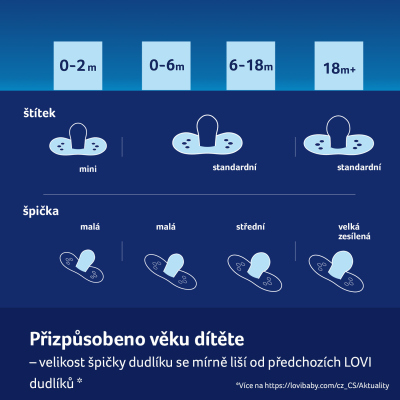 LOVI Dudlík svítící silikonový dynamický BUDDY BEAR 6-18m 2ks