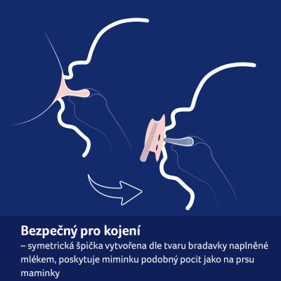 LOVI Dudlík svítící silikonový dynamický TEDDY LOVE  6-18m 2ks