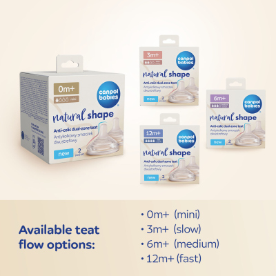 Canpol babies Savička k lahvi Natural Shape 3m+ 2ks