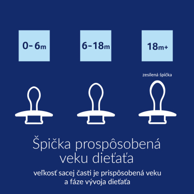 LOVI Dudlík silikonový dynamický PRIME Tutti Frutti 18m+ 3ks Ultramarine Blue