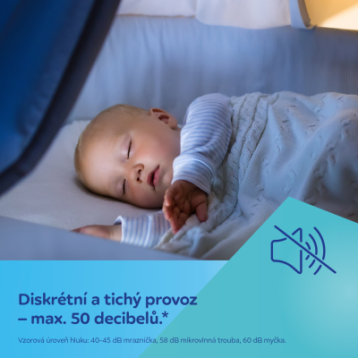 Canpol babies Elektrická odsávačka mateřského mléka do podprsenky Hands-Free 2.0