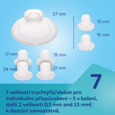 Canpol babies Elektrická odsávačka mateřského mléka do podprsenky Hands-Free 2.0