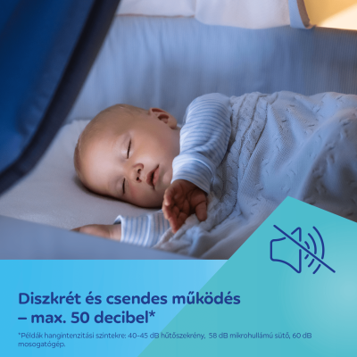 Canpol babies Hands-Free hordozható kéz nélküli elektromos mellszívó