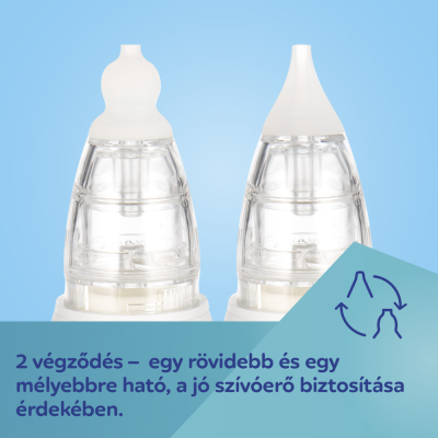 Canpol babies Pótalkatrészek elektromos orrszívóhoz EASY&NATURAL