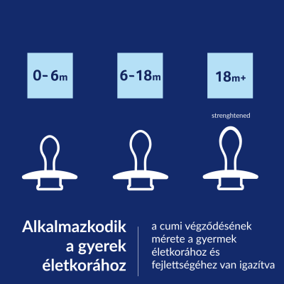 LOVI Szilikon dinamikus cumi PRIME 18hó 2db Baby Blue/Blue