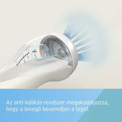 Canpol babies S-alakú széles nyakú anti-kólikás cumisüveg 200ml