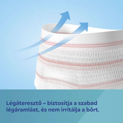 Canpol babies 2az1ben szülés utáni pelenka L/XL 5db