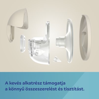 Canpol babies SmartSense hordható elektromos mellszívó