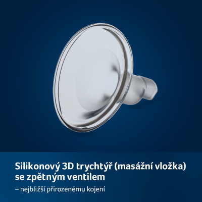 LOVI Sada náhradních dílů pro elektrickou odsávačku Expert 3D PRO