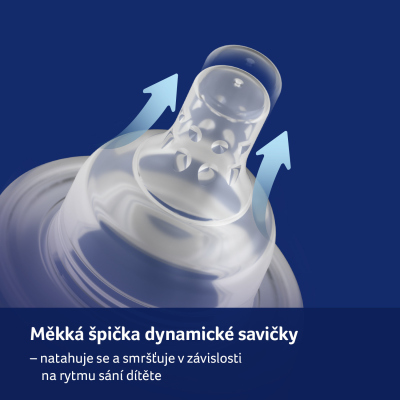 LOVI Fľaša Trends 120 ml zelená