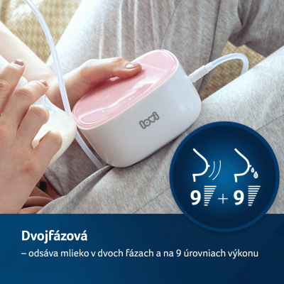 LOVI 2-fázová elektrická odsávačka materského mlieka Expert 3D PRO