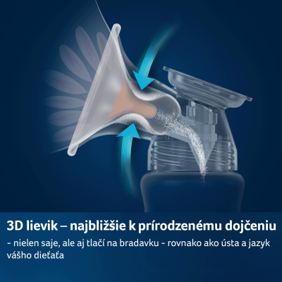 LOVI Dvoufázová elektrická odsávačka mléka Prolactis 3D SOFT