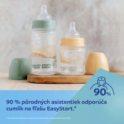 Canpol babies Antikoliková lahev EasyStart GOLD 120ml modrá