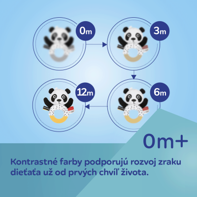 Canpol babies Senzorická zmyslová knižka PANDA BabiesBoo