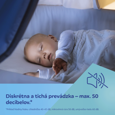 Canpol babies Elektrická odsávačka materského mlieka do podprsenky Hands-Free