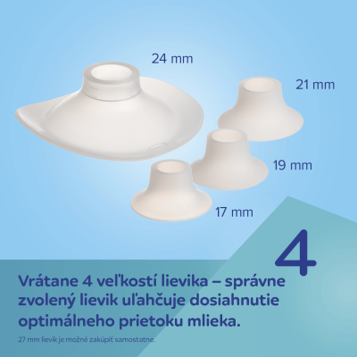 Canpol babies Náhradný silikónový lievik a vložky 24/21/19mm k odsávačke materského mlieka Hands-Free