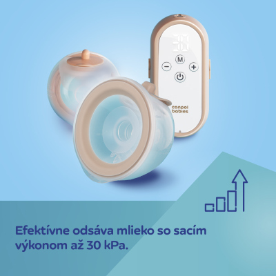 Canpol babies Dvojitá elektrická odsávačka materského mlieka do podprsenky MilkShell