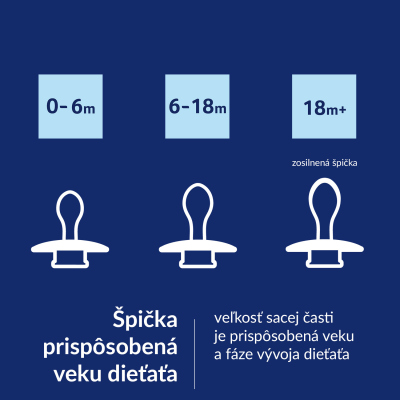 LOVI Cumlík silikónový dynamický PRIME 0-6m 1ks Pistachio