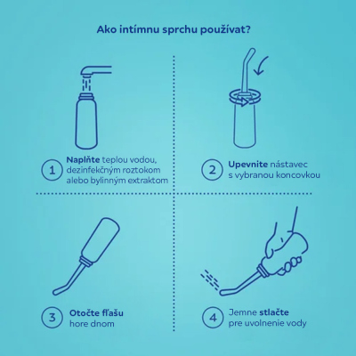 Canpol babies Intímna sprcha 500ml