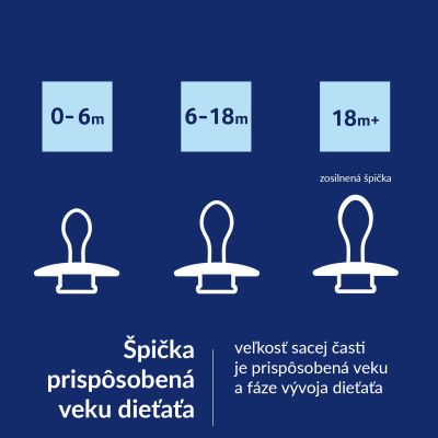 LOVI Cumlík svietiaci silikónový dynamický PRIME 18m+ 2ks Ivory/Blush