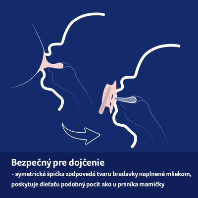 LOVI Cumlík silikónový dynamický CAPICHILL 18m+ 2ks chlapec