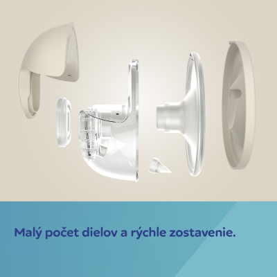 Canpol babies Elektrická odsávačka materského mlieka do podprsenky SmartSense