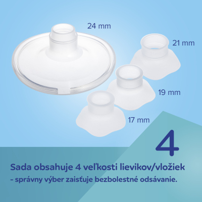 Canpol babies Dvojitá elektrická odsávačka materského mlieka do podprsenky SmartSense