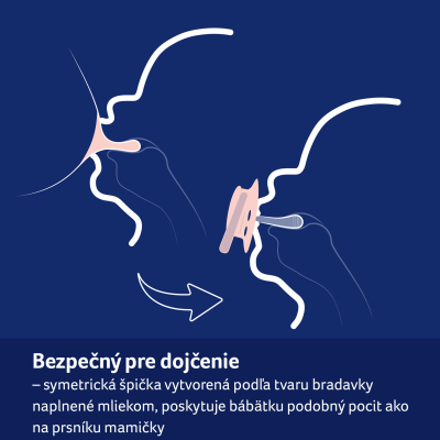 LOVI Cumlík svietiaci silikónový dynamický TEDDY LOVE  6-18m 2ks