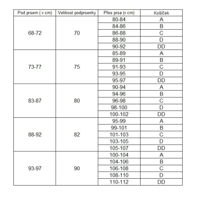 26/768 Kojící podprsenka 80DD
